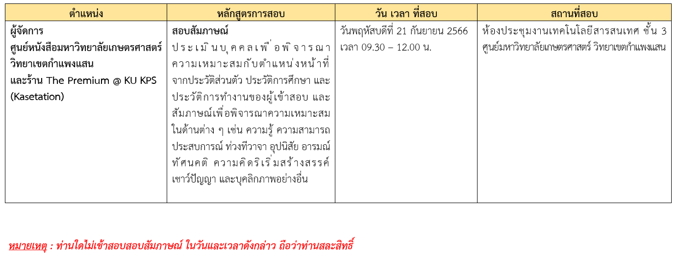 กำหนดการ ผู้จัดการ