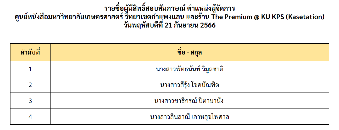 รายชื่อสอบสัมภาษณ์ ผู้จัดการ