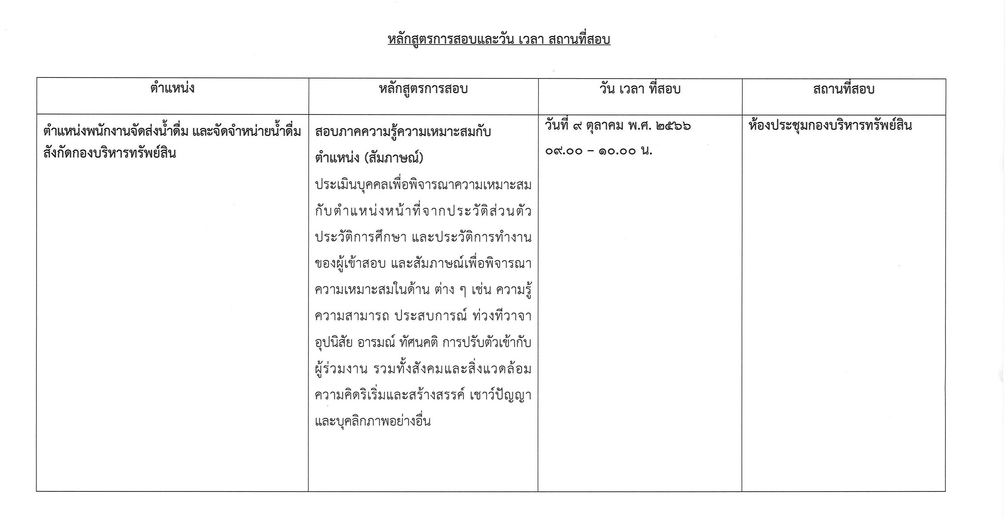 พนักงานโครงการน้ำดื่มพระพิรุณ 3